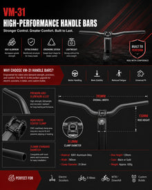 VoroMotors 31 in Handlebars, 780 mm